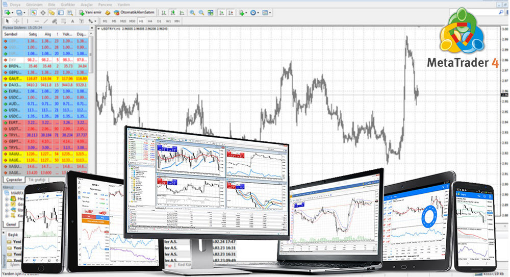 MetaTrader 4