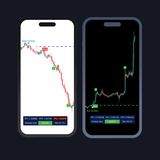 MK PRO V3 TRADINGVIEW