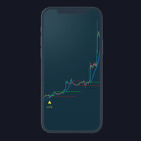 MK IDA TRADINGVIEW