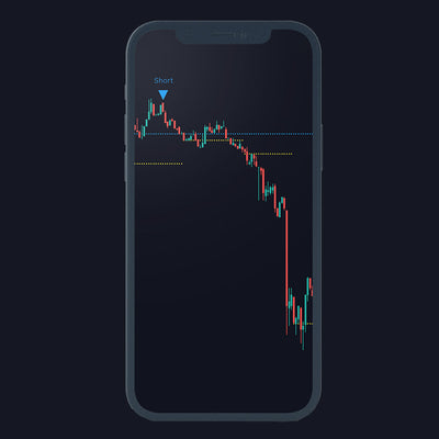 MK PLUS TRADINGVIEW