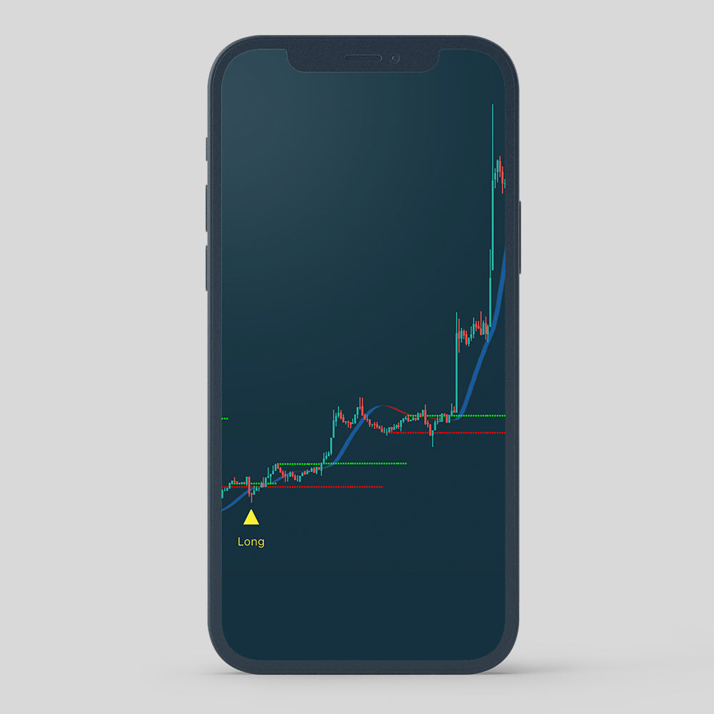 MK IDA TRADINGVIEW