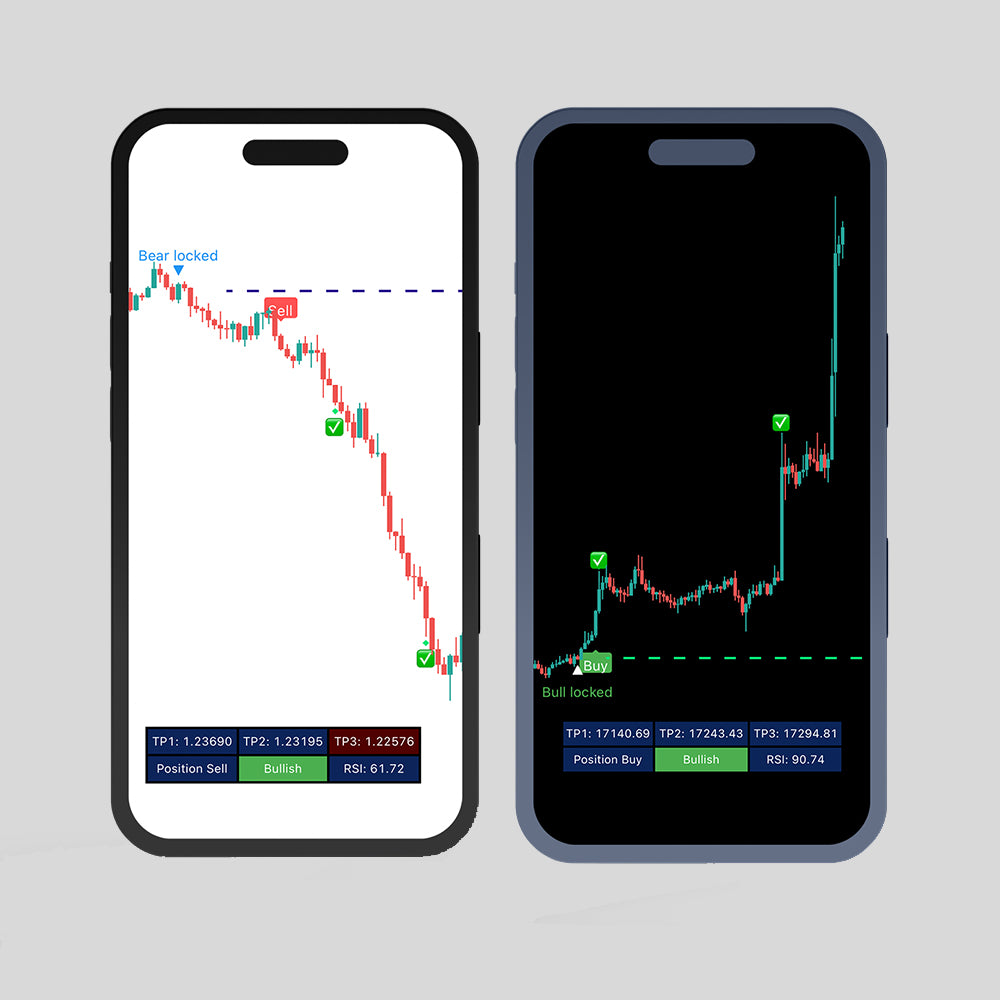 MK PRO V2 TRADINGVIEW