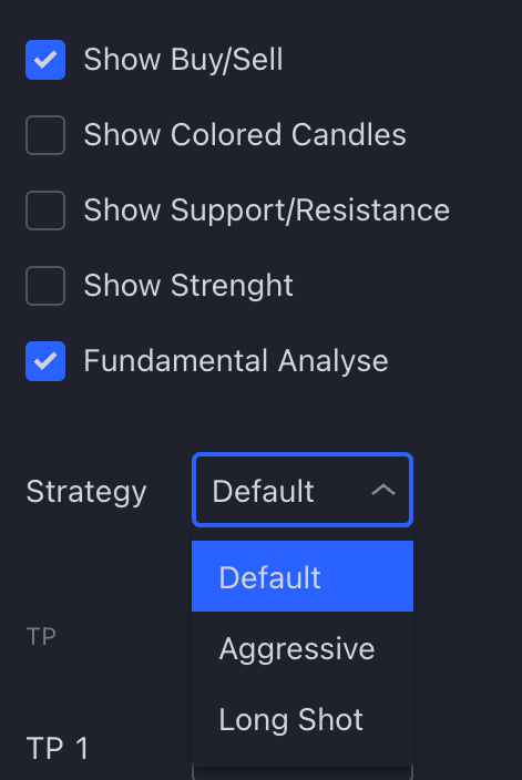 MK PRO V3 TRADINGVIEW