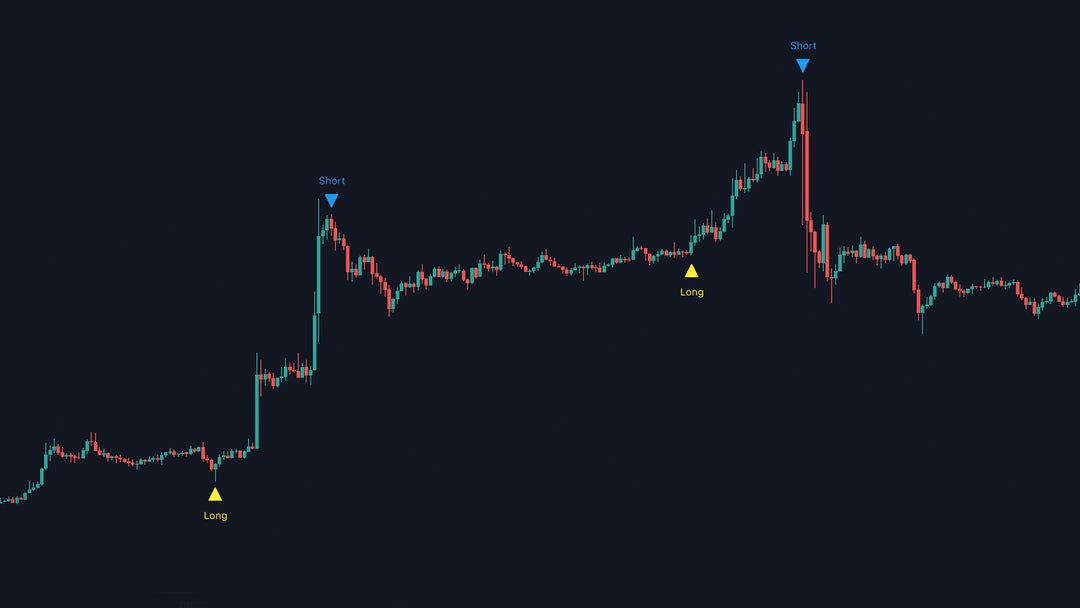 MK INDICATOR TRADINGVIEW