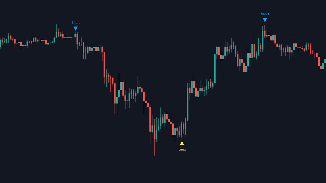 MK INDICATOR TRADINGVIEW