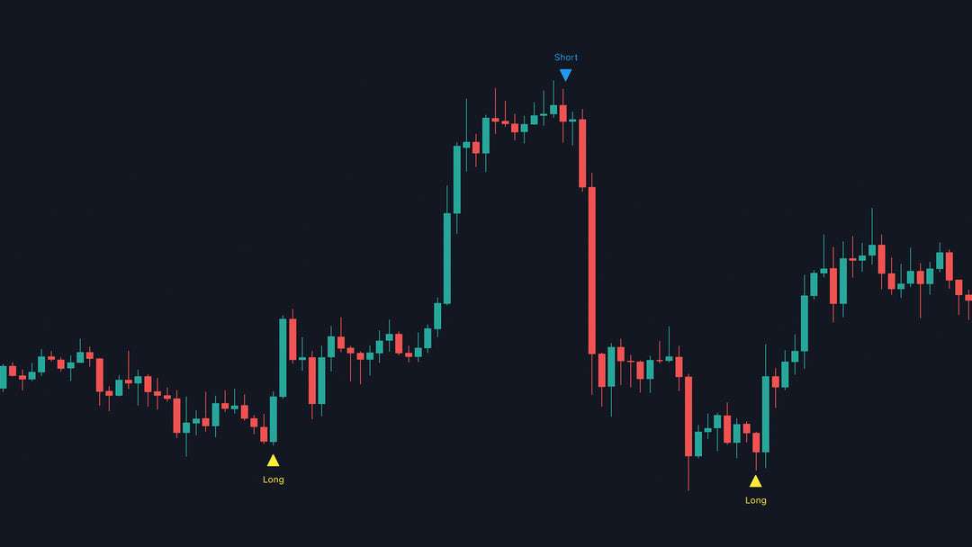 MK INDICATOR TRADINGVIEW